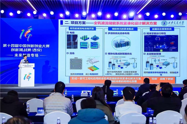 第十四届中国创新创业大赛创新挑战赛(西安)圆满收官