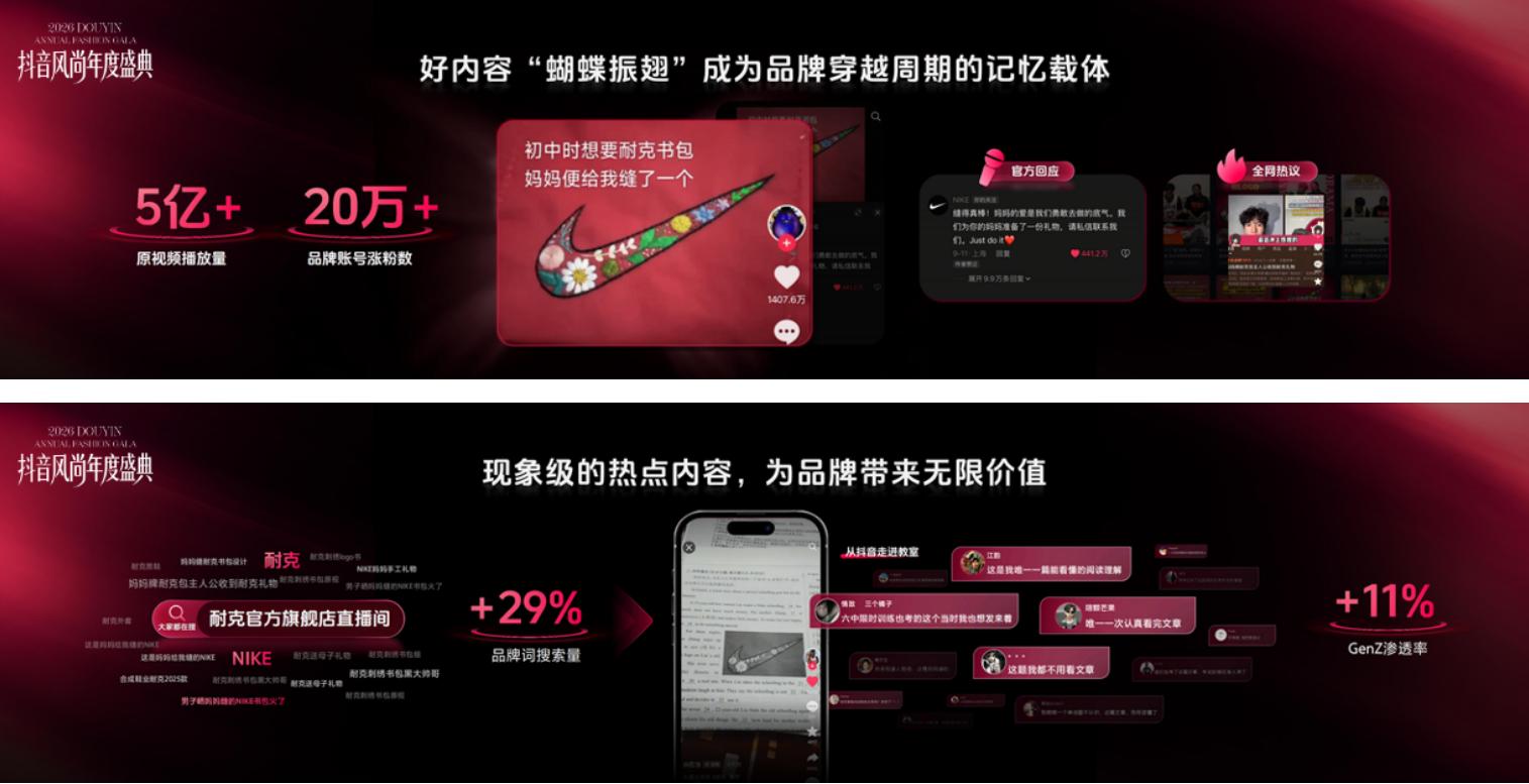 抖音风尚盛典收官:以“至尚奖”揭晓服饰增长全新范式