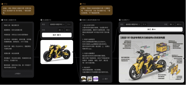 站酷×美团外卖“1对1急送AI创作大赛”收官，激活设计师创作新动能