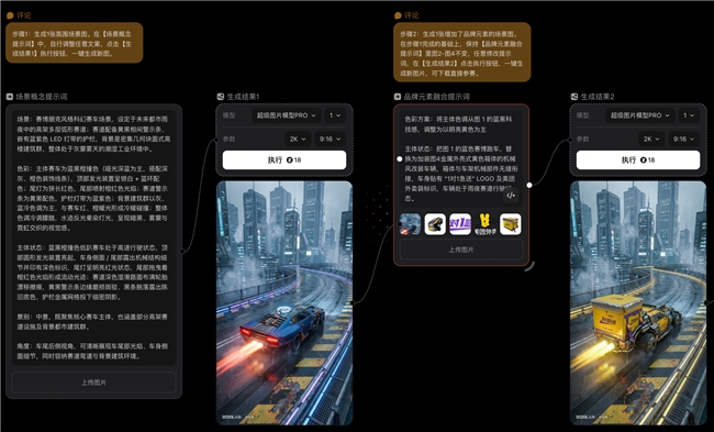 站酷×美团外卖“1对1急送AI创作大赛”收官，激活设计师创作新动能