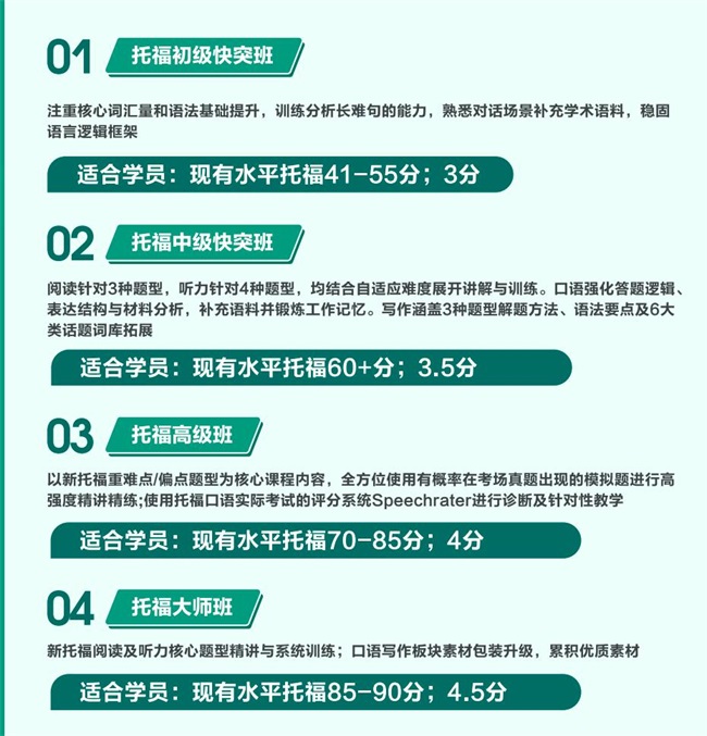 广州学托福哪家机构专业？新版托福改革后备考机构横向评测