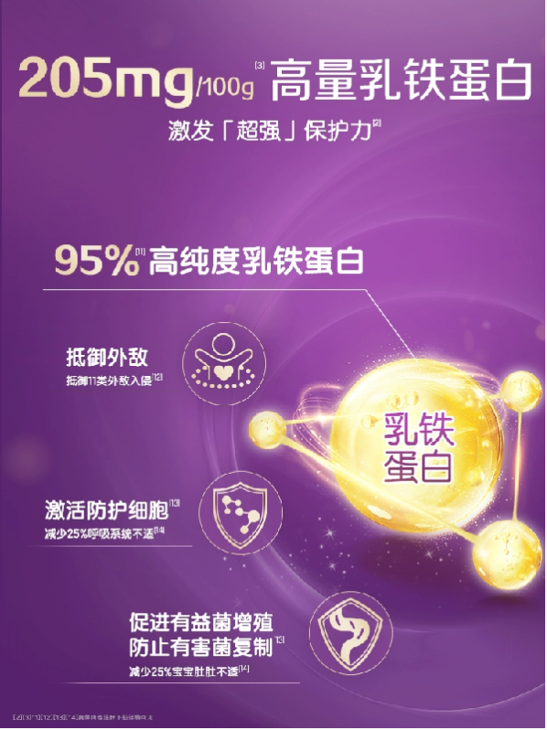 宝宝奶粉推荐指南2025版：优选不同体质宝宝的营养搭配