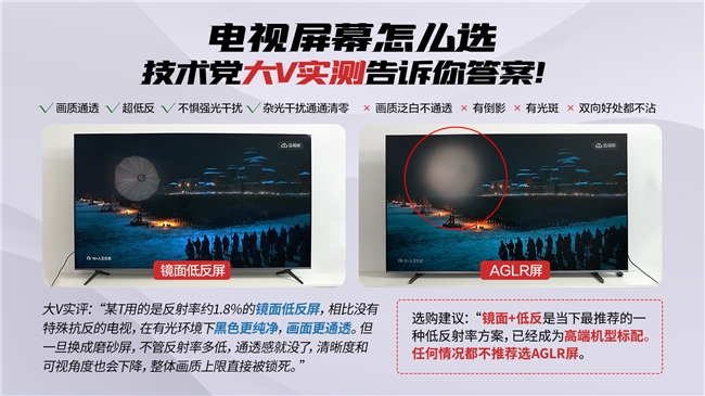 观影怕反光、想省收视费？双十一选TCL T7L Ultra准没错(图2)