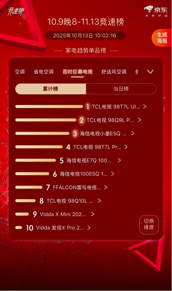 观影怕反光、想省收视费？双十一选TCL T7L Ultra准没错(图3)