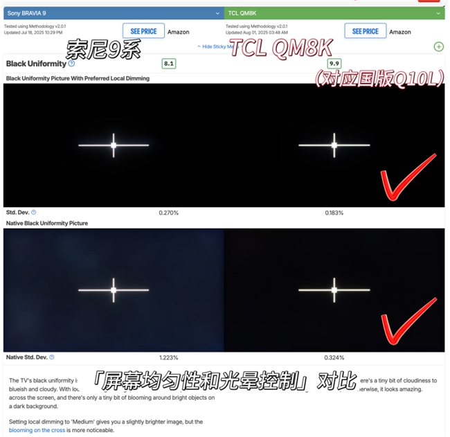 观影怕反光、想省收视费？双十一选TCL T7L Ultra准没错(图7)