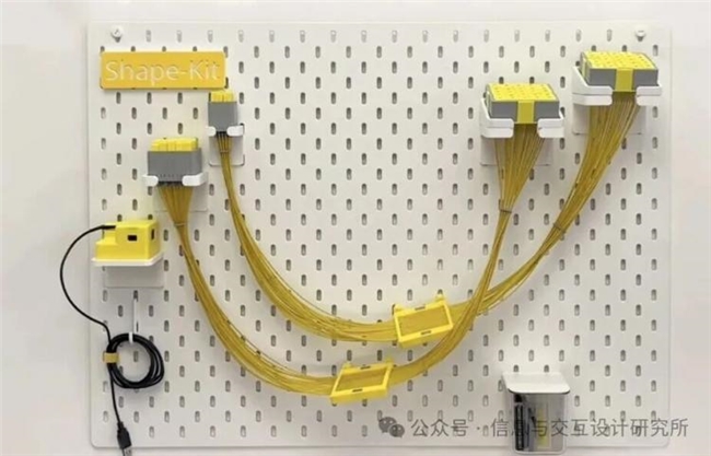 人机交互:从 “工具操控” 到 “情感共生” 的进化与 Shape-Kit 等四大创新案例解析