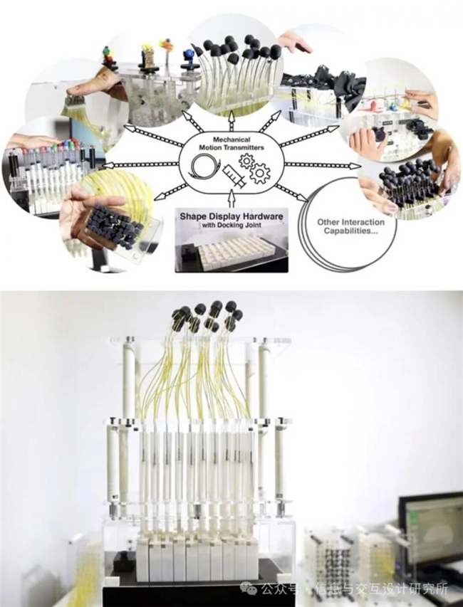 人机交互:从 “工具操控” 到 “情感共生” 的进化与 Shape-Kit 等四大创新案例解析