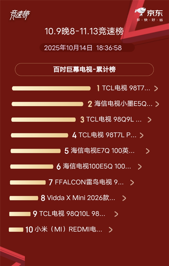 双十一电视怎么选？TCL T7L Ultra抗反光还能免费看节目(图3)