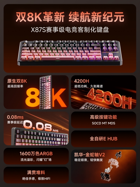 洛天依携手前行者，用键盘解锁“情绪交互”新体验