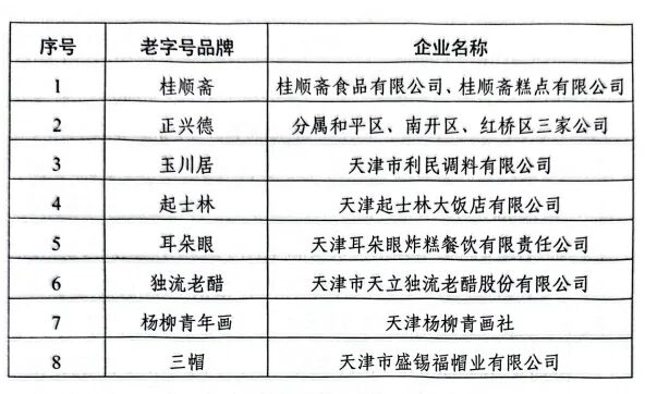 第六届天津大学生民族文创设计大赛征稿！京津冀学子可参与，最高赢1.5万元奖金