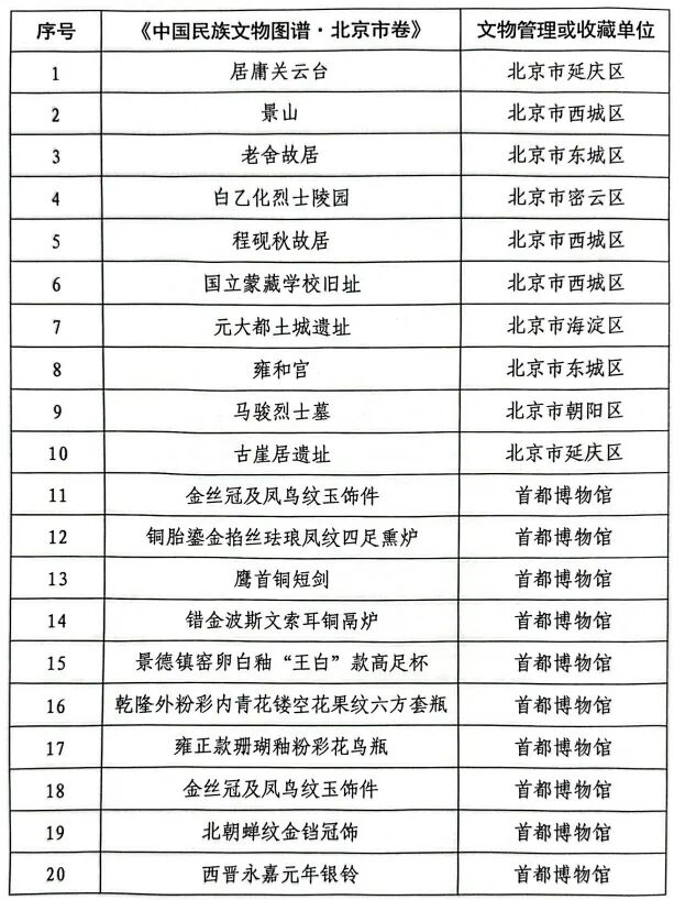 第六届天津大学生民族文创设计大赛征稿！京津冀学子可参与，最高赢1.5万元奖金