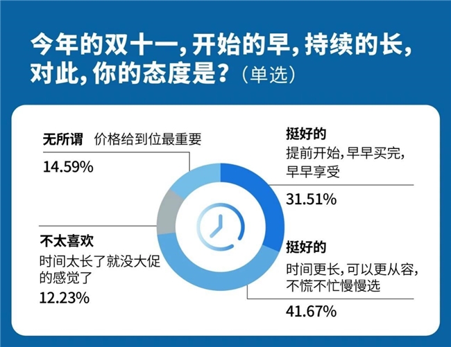 可心柔双十一攻略：用柔软治愈日常，用优惠锁定品质生活