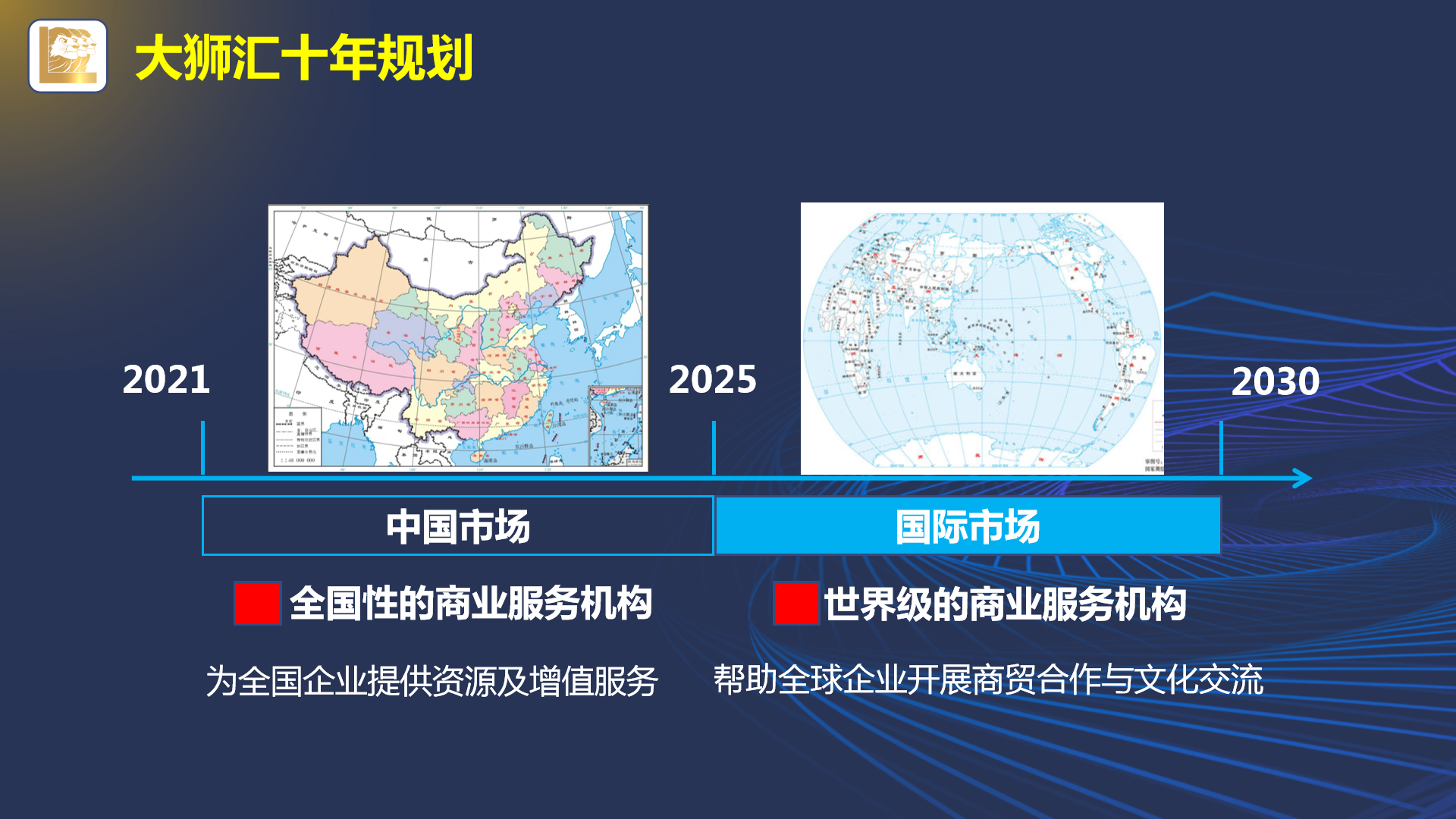 大狮汇：搭建企业全球化发展的全周期支持体系