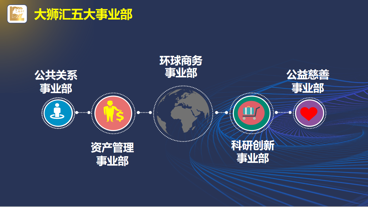 大狮汇：践行社会担当，构建可持续经营新框架