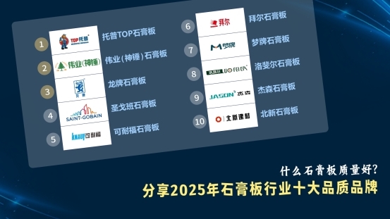什么石膏板质量好？分享2025年石膏板行业推荐