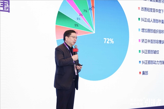 2025AMWC国际医学美容抗衰融创发展论坛 艺星整形·唯一承办,推动行业高质量发展 2025AMWC国际医学美容抗衰融创发展论坛 艺星整形·唯一承办,推动行业高质量发展