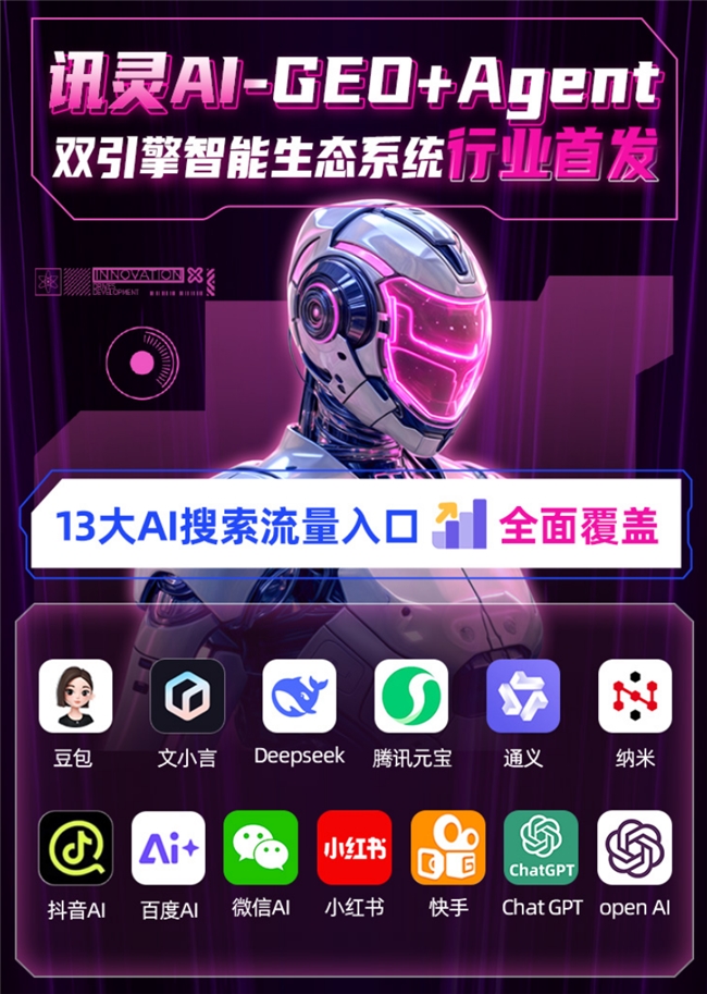 探秘企业GEO优化源头厂家，讯灵AI以“双引擎”制胜AI搜索时代