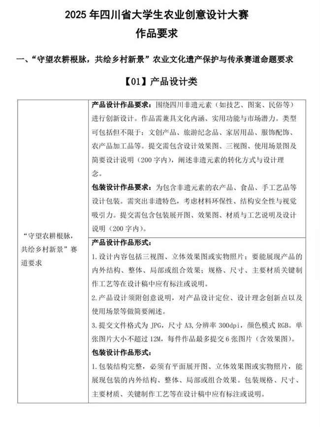 2025年四川省大学生农业创意设计大赛启动！聚焦农遗保护与川农 120 周年校庆，全国大学生可参赛