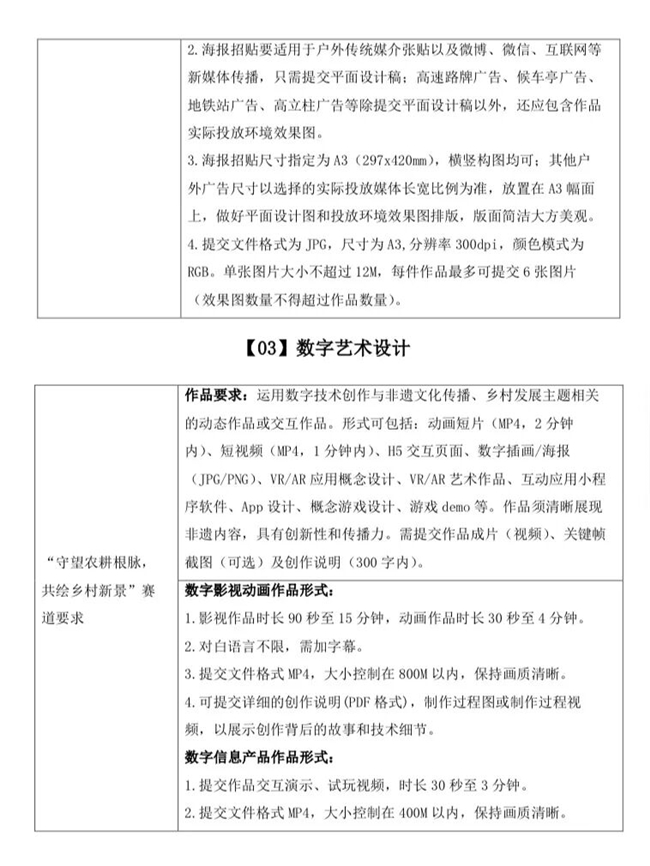 2025年四川省大学生农业创意设计大赛启动！聚焦农遗保护与川农 120 周年校庆，全国大学生可参赛