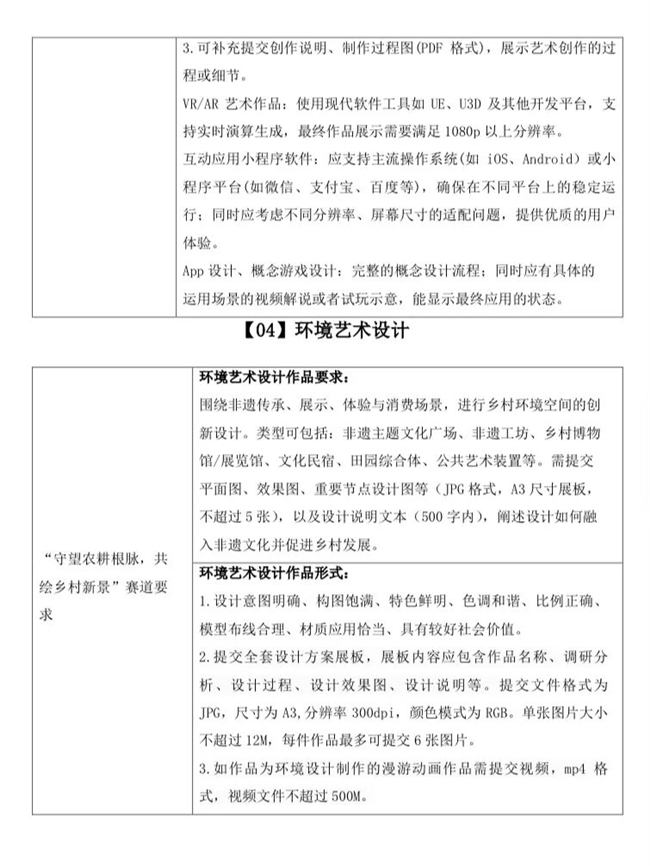 2025年四川省大学生农业创意设计大赛启动！聚焦农遗保护与川农 120 周年校庆，全国大学生可参赛