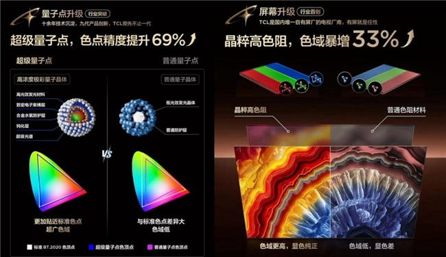 电竞嘉年华燃动武汉，TCL X11L以巅峰色域诠释“敢为不凡”(图6)