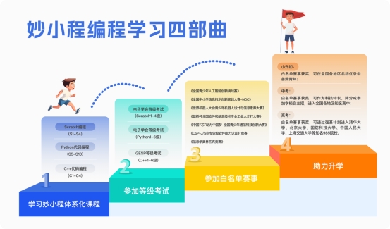 2025年孩子学什么对未来有帮助？学妙小程编程课：三固定课堂+四维学习配套服务！