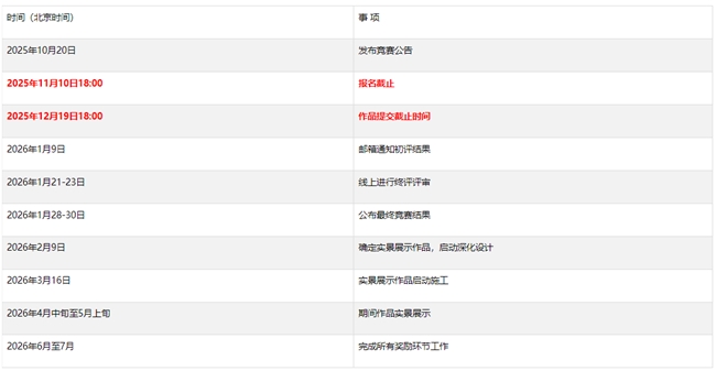 高校学子集结！2026全国未来花园设计师大赛征稿，用创意打造社区绿色空间
