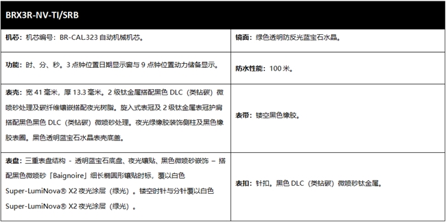 Bell & Ross 柏莱士推出限量新作BR-X3 Night Vision夜光飞行腕表