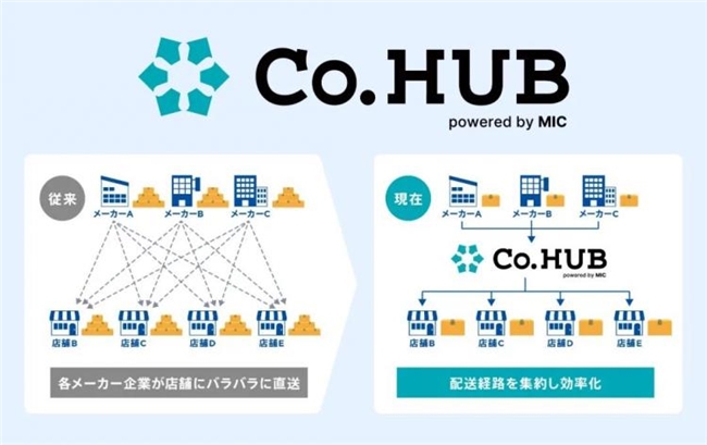 从潜水表到救灾房屋!2025日本优良设计奖BEST100藏着哪些 “生活巧思”?