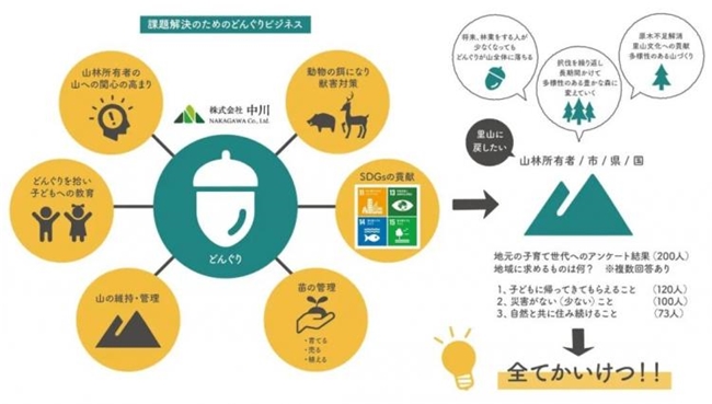 从潜水表到救灾房屋!2025日本优良设计奖BEST100藏着哪些 “生活巧思”?