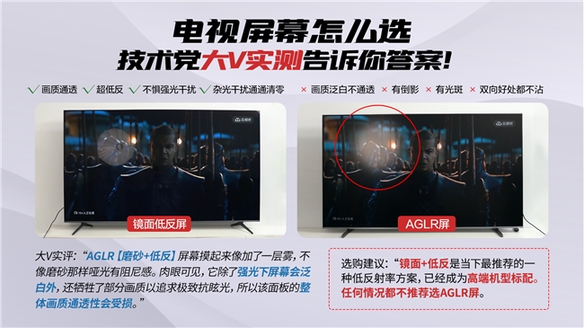 高端电视同款抗反技术加持，“同档位爆卖”的TCL T7L Ultra太懂用户需求(图2)