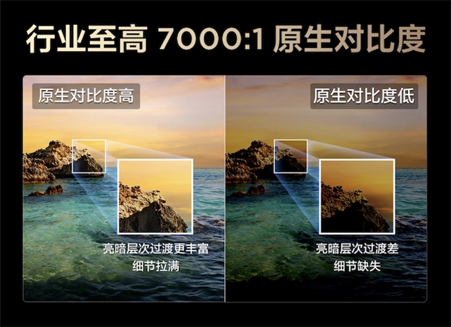 高端电视同款抗反技术加持，“同档位爆卖”的TCL T7L Ultra太懂用户需求(图6)