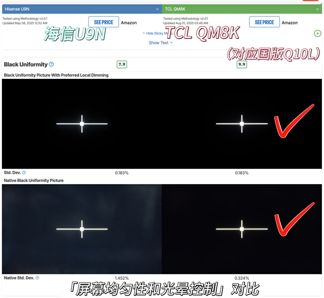 高端电视同款抗反技术加持，“同档位爆卖”的TCL T7L Ultra太懂用户需求(图8)