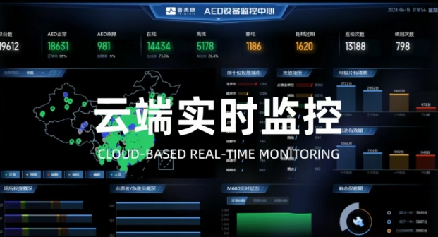 AED是什么意思?鱼跃普美康以创新赋能设备升级、急救生态布局