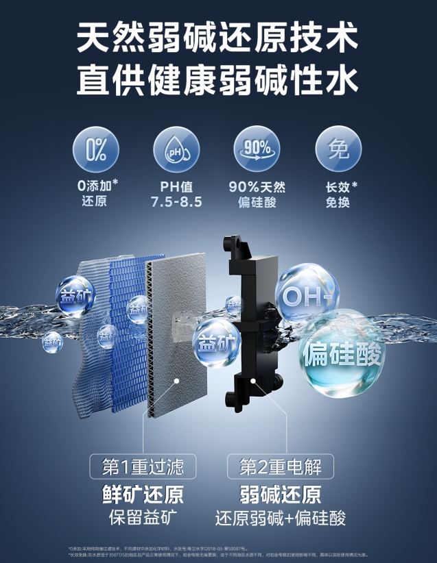 从安全基础到健康进阶，美的飞瀑弱碱净水器打造健康饮水新范式