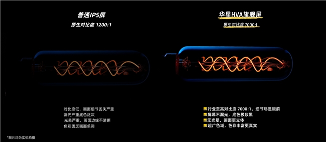 终结见光死！年度爆款TCL T7L Ultra全天抗反光还支持免费看电视！(图6)