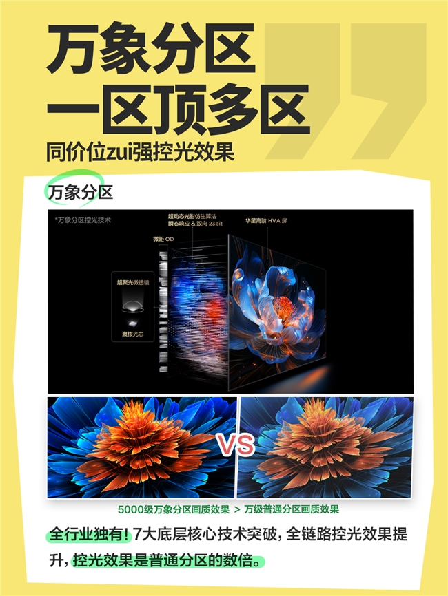终结见光死！年度爆款TCL T7L Ultra全天抗反光还支持免费看电视！(图8)