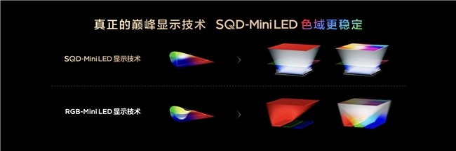 直击LOL全球总决赛!TCL厦门嘉年华,硬核科技与竞技激情双向拉满(图4) 直击LOL全球总决赛!TCL厦门嘉年华,硬核科技与竞技激情双向拉满(图4)