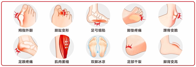 89% 老人受足疾困扰：老年学研究证实专业鞋必要性，足力健的标准实践