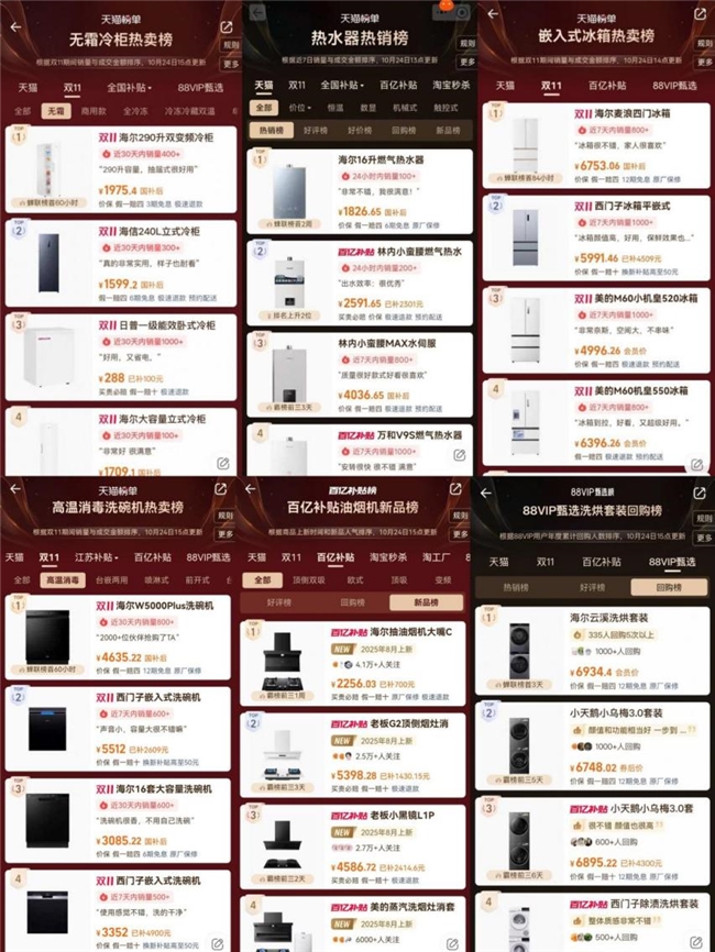 双11哪些家电值得买？抄作业！上榜的都是爆款