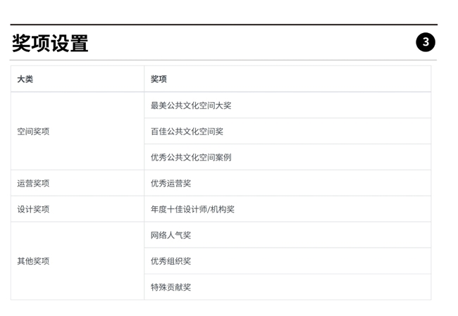 设计师必看：2025长三角及全国部分省市最美公共文化空间大赛