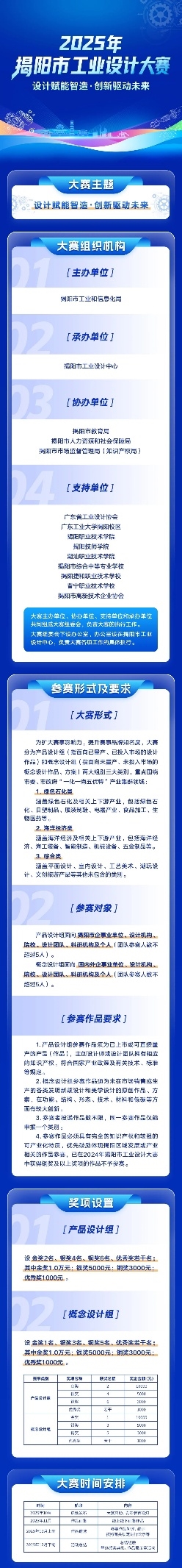 揭阳市工业设计中心（JIDC）主办：2025年工业设计大赛详情