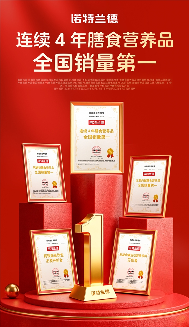 从销量领先到品类开创,诺特兰德斩获五大权威市场地位声明