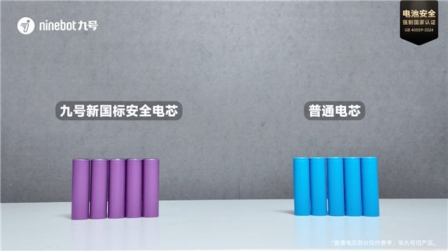 新国标落地,短交通行业进入“有标准的安全时代” 新国标落地,短交通行业进入“有标准的安全时代”