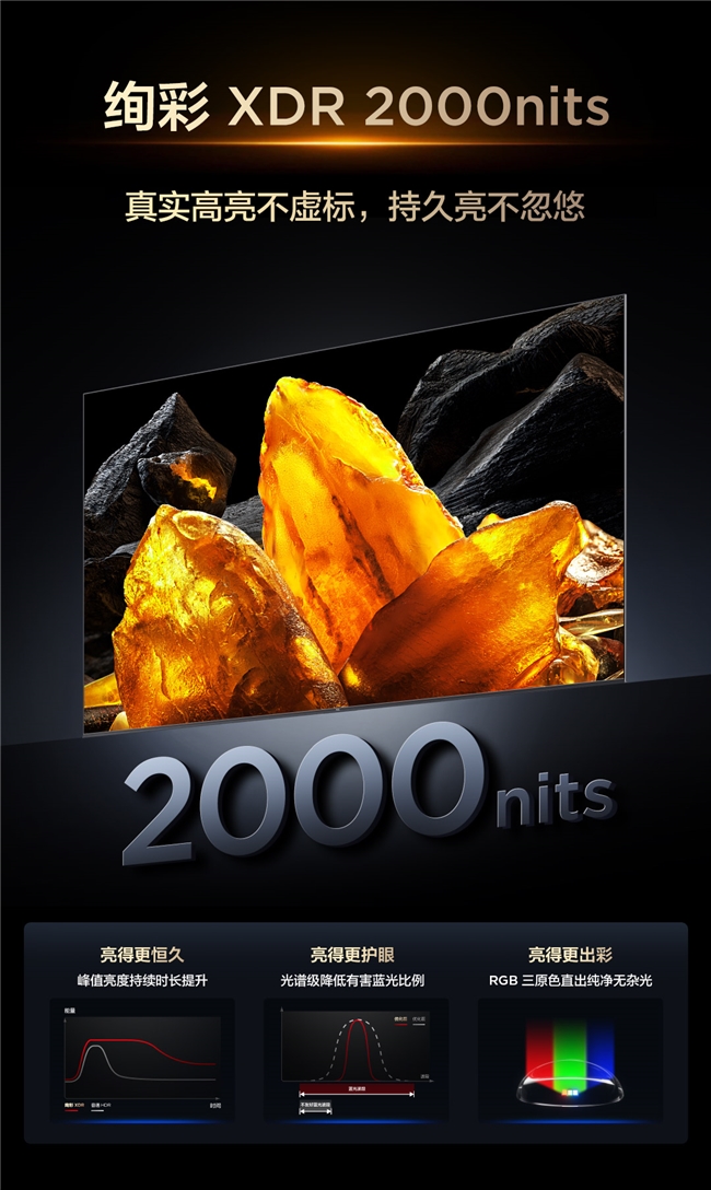 从“小众旗舰” 到 “全民优选”:RGB-Mini LED 技术进化史全揭秘(图6) 从“小众旗舰” 到 “全民优选”:RGB-Mini LED 技术进化史全揭秘(图6)