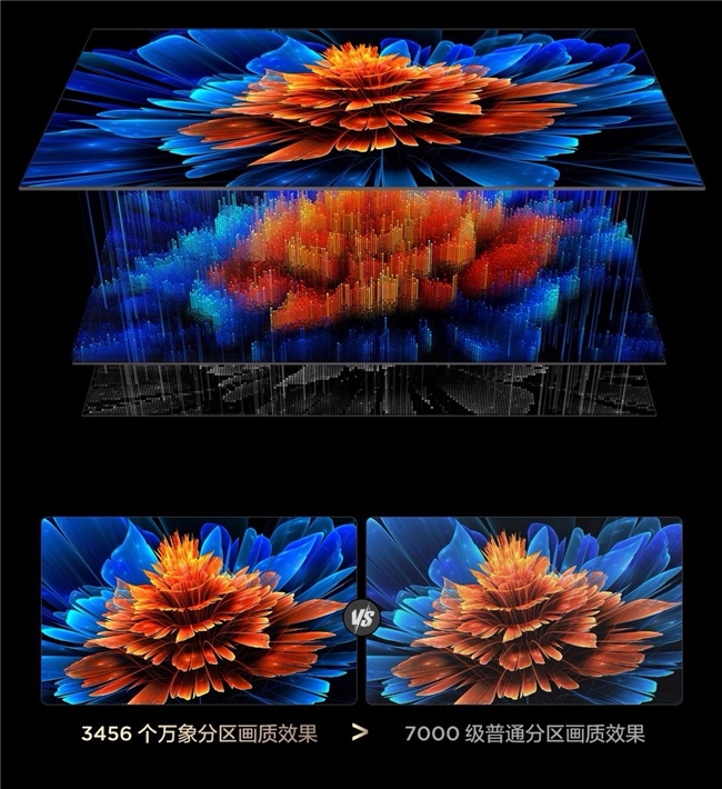 竞技热血燃动魔都:TCL携英雄联盟高校联赛奏响科技与青春的共鸣(图10) 竞技热血燃动魔都:TCL携英雄联盟高校联赛奏响科技与青春的共鸣(图10)