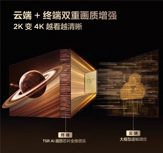 竞技热血燃动魔都:TCL携英雄联盟高校联赛奏响科技与青春的共鸣(图11) 竞技热血燃动魔都:TCL携英雄联盟高校联赛奏响科技与青春的共鸣(图11)