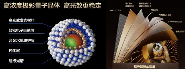 从沉浸观赛到科技体验:TCL宁波观赛活动解锁电竞+智慧生活新场景(图7) 从沉浸观赛到科技体验:TCL宁波观赛活动解锁电竞+智慧生活新场景(图7)