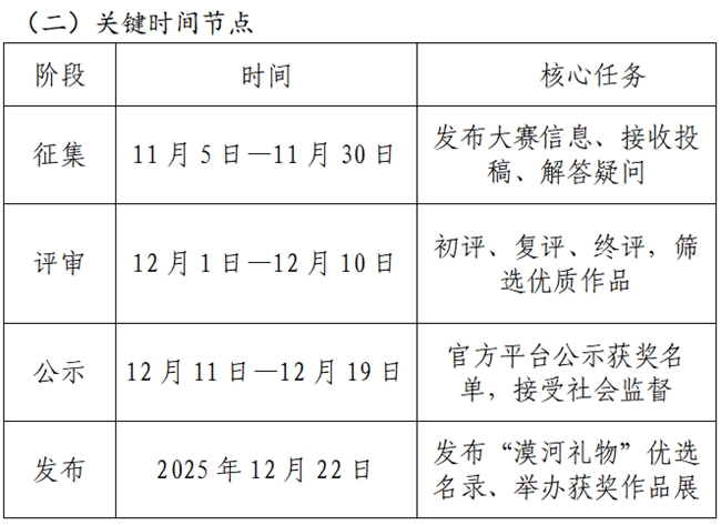 极光、驯鹿、鄂伦春民俗任你创!2025“漠河礼物”文创设计大赛无门槛参赛