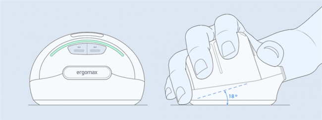 10款创意鼠标大盘点:从摸鱼神器到元宇宙适配,覆盖游戏、办公多场景